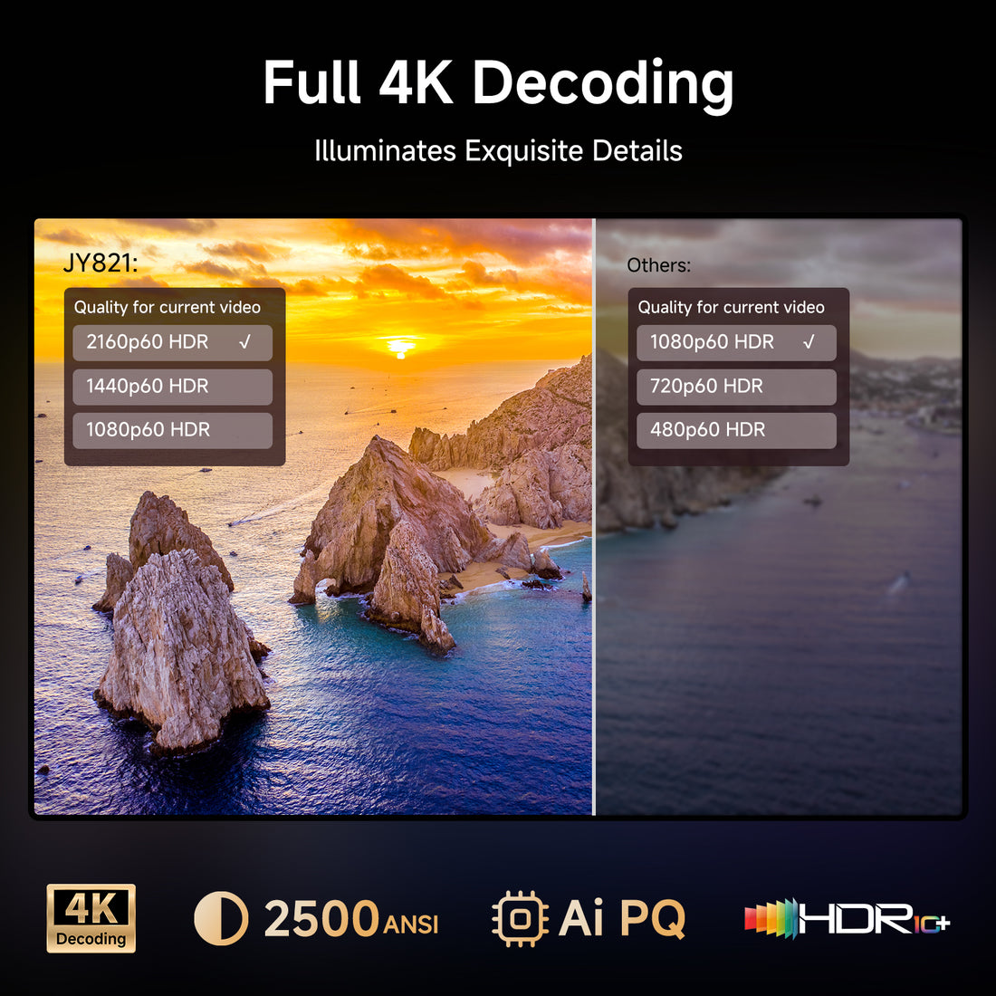 [2500 ANSI/Auto Focus/Built-in APPS] Smart Projector 4K with WiFi 6 and Bluetooth 5.3, 6D Keystone Outdoor Movie Projector with Netflix& 36W Dolby Audio Plus HDR10+ Home Theater Ceiling Upgraded