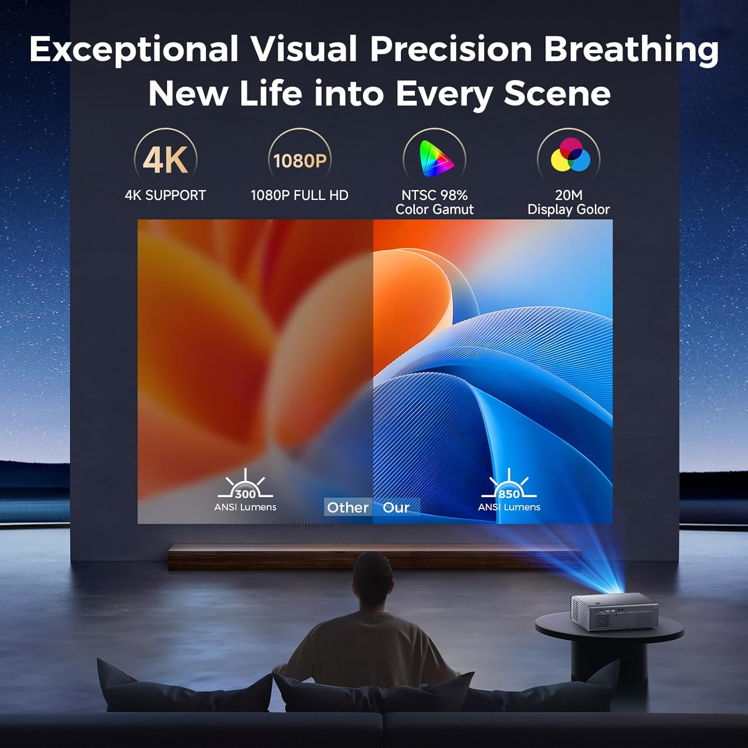 🎬 iSinbox Outdoor Movie Projector – Your Ultimate Portable Cinema
