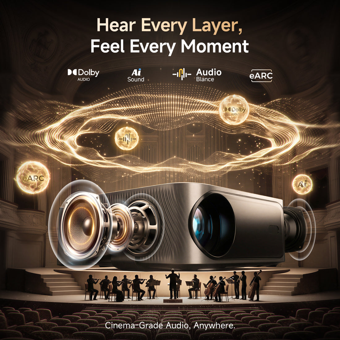 iSinbox 4K Smart Projector Compatible with Netflix,2000 ANSI Outdoor Cinema 360° Stand,WiFi 6 & Bluetooth 5.4, Dolby Audio, HDR10+, 6D Keystone,AI Auto Focus, For Garden, Bedroom, Home Theater Gaming